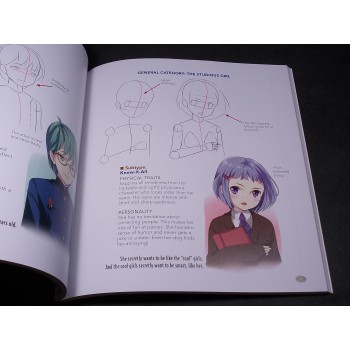 THE MASTER GUIDE TO DRAWING ANIME – in Inglese – Sixth&Spring Books 2015 I Ed.